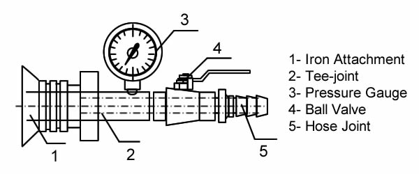 marine rubber airbags
